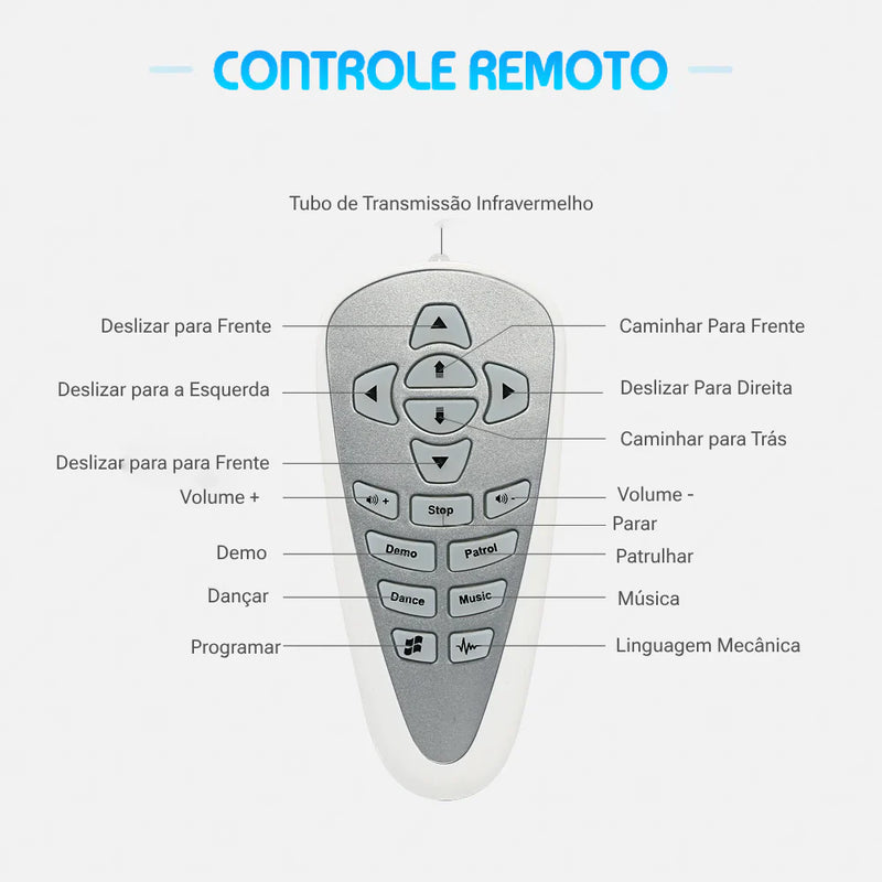 Intelligent Robot for Kids